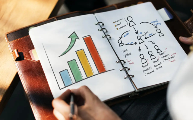 Révision du cours d'économie