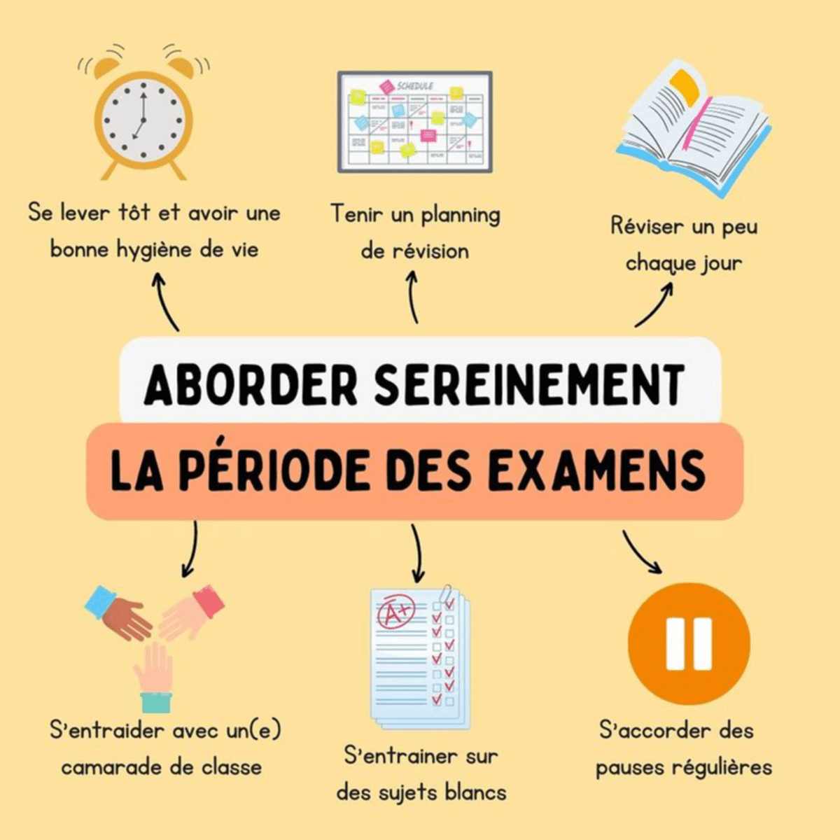 photo profil de Gaël