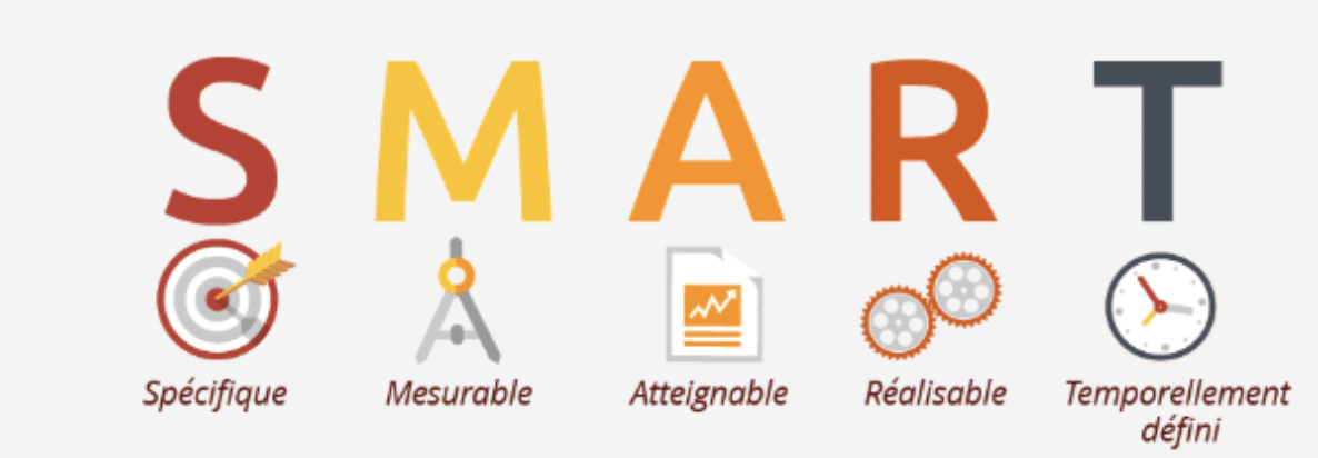 arrêter de procrastiner