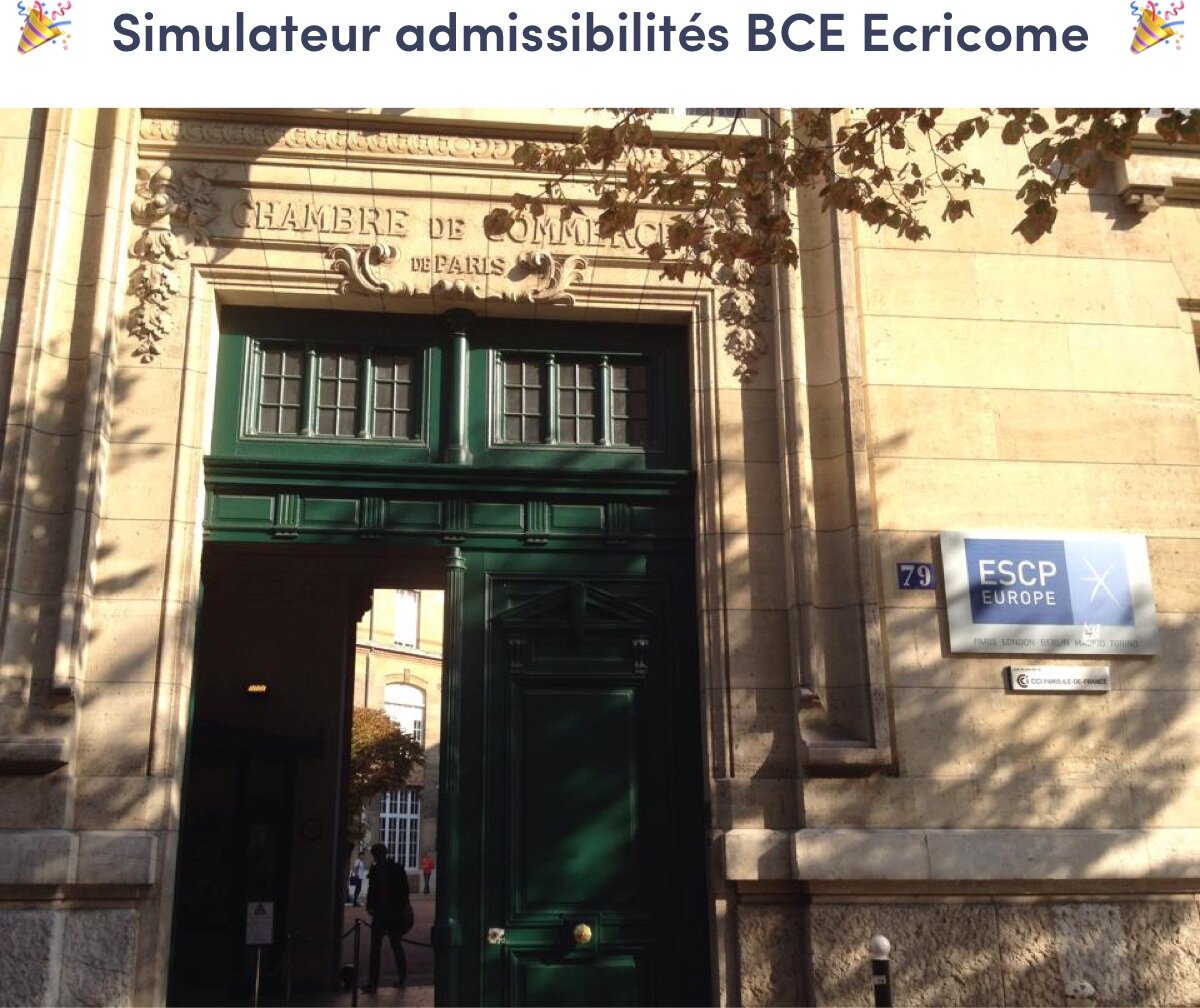 Simulateur de moyenne : es-tu admissible au concours BCE ?