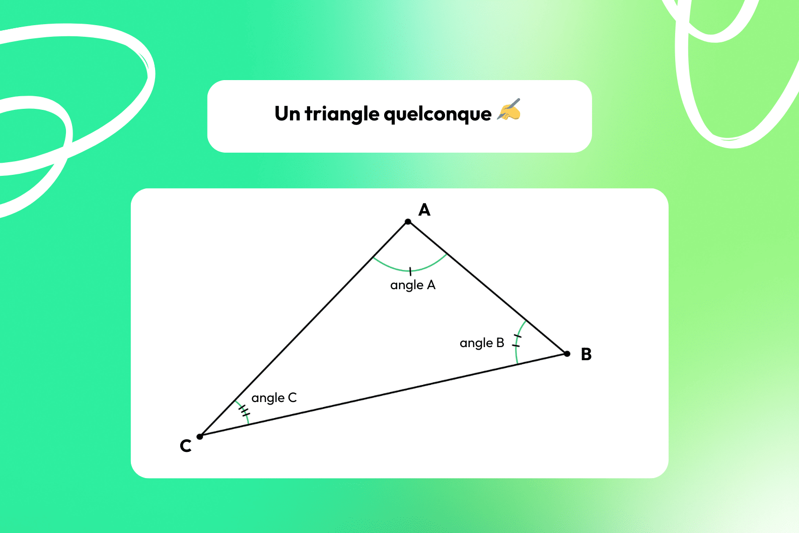 Un triangle quelconque.