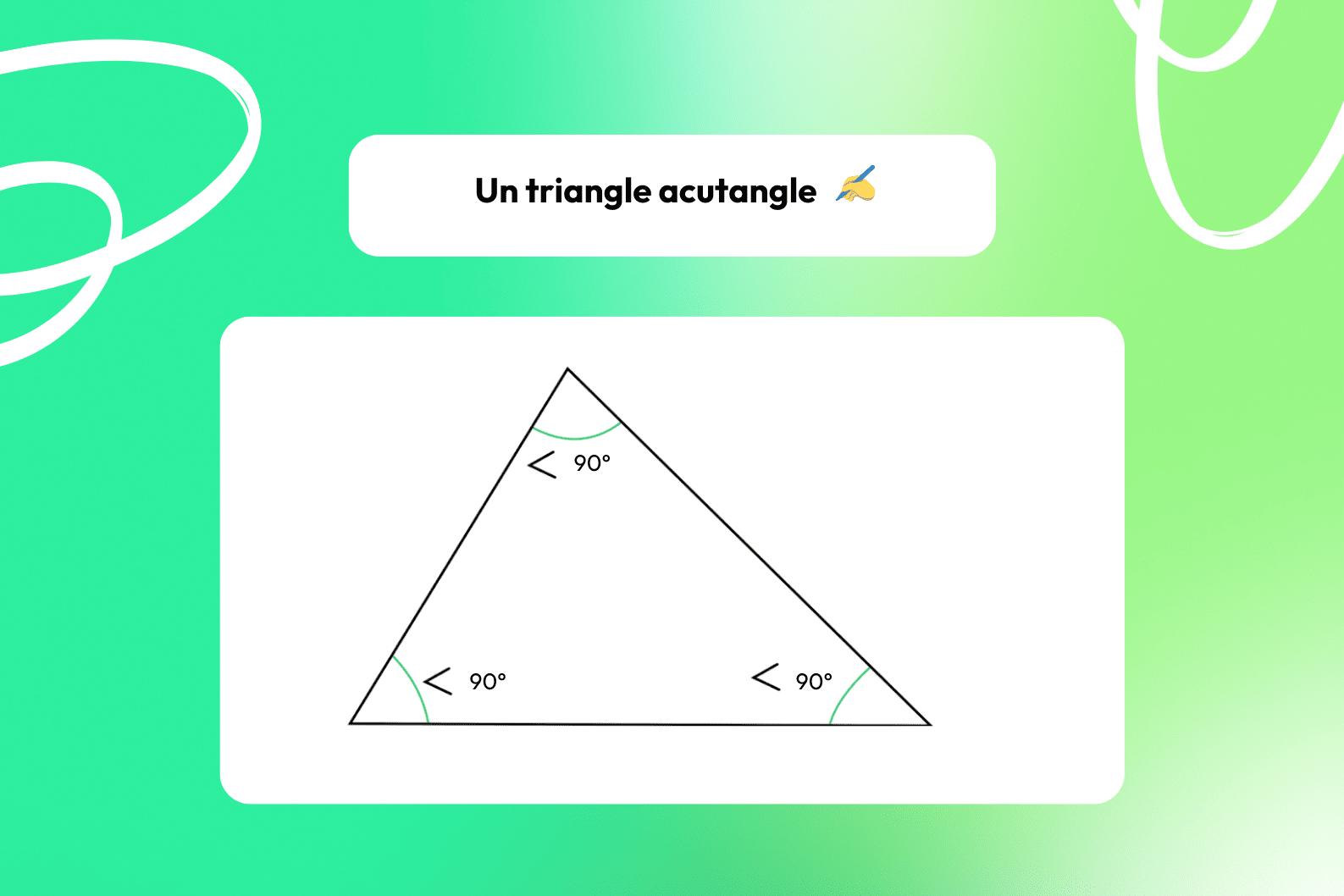 Un triangle acutangle.