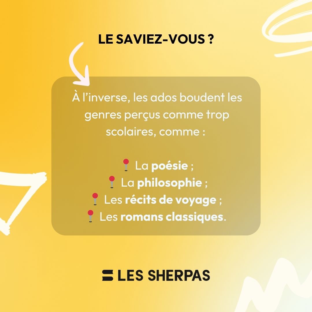 Lecture ado genre